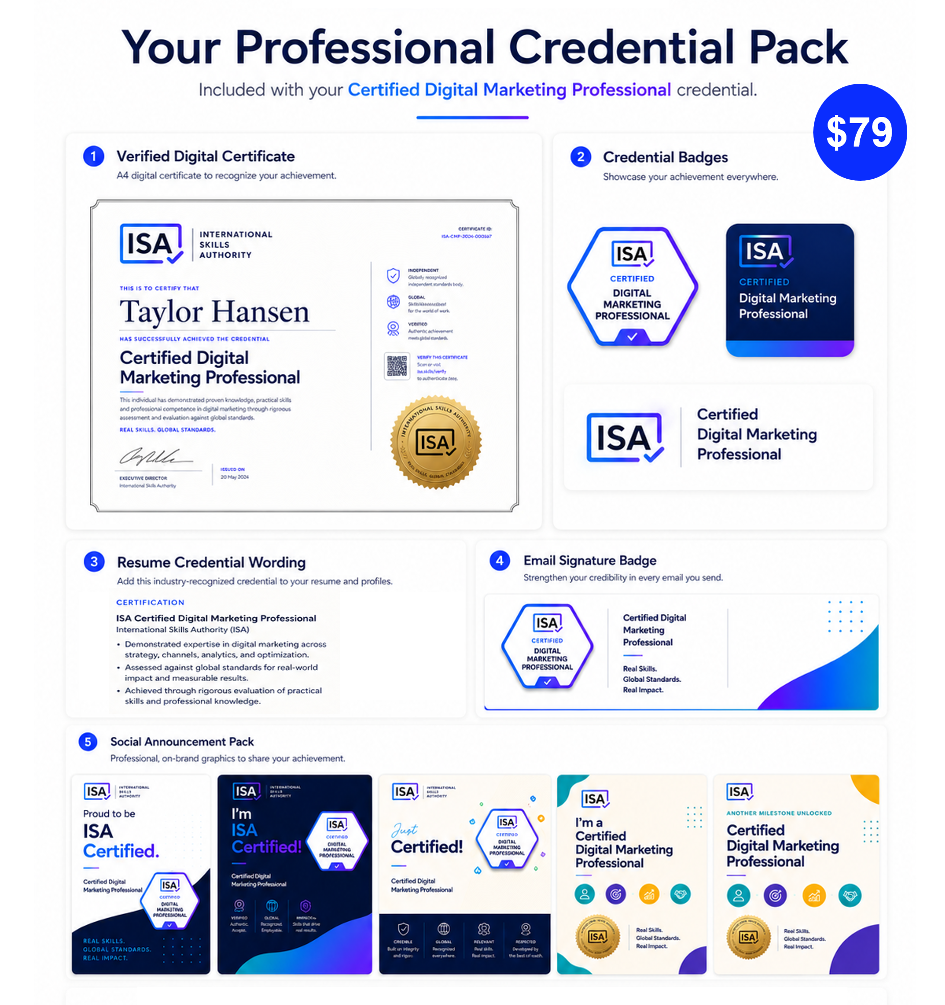 Certainly certification bundle including certificate, LinkedIn badge, resume wording, email signature badge, social media announcement assets, and framed certificate.